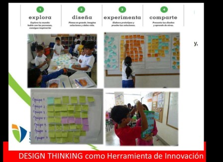 design thinking educacion